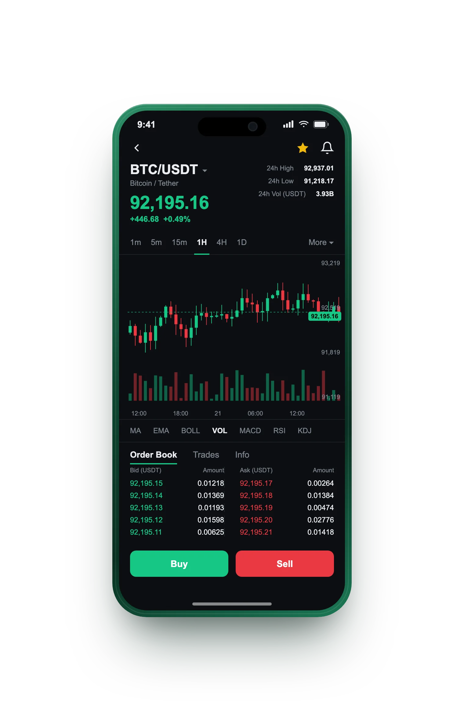 Nexo Portaris — BTC/USDT live candlestick chart, order book and one-tap Buy/Sell on mobile